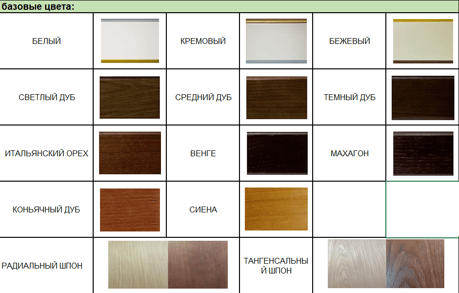 Биокамин в линейном портале "Русский огонь" Лайн с защитным стеклом по цене 98 600 руб.