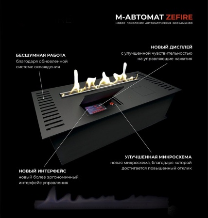 Автоматический биокамин ZeFire M 800 шлифованный с ДУ Автоматический биокамин ZeFire M 800 шлифованный с ДУ по цене 315 000 руб.