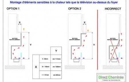 Встраиваемый биокамин Direct Cheminee FOYER 16/9 210 2XL Встраиваемый биокамин Direct Cheminee FOYER 16/9 210 2XL по цене 465 600 руб.